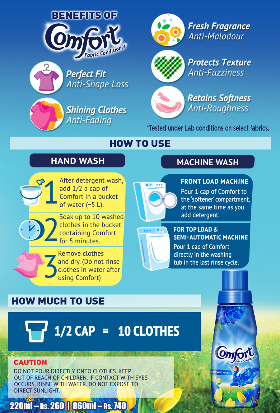 Comfort After Wash Lily Fresh Fabric Conditioner 860ml