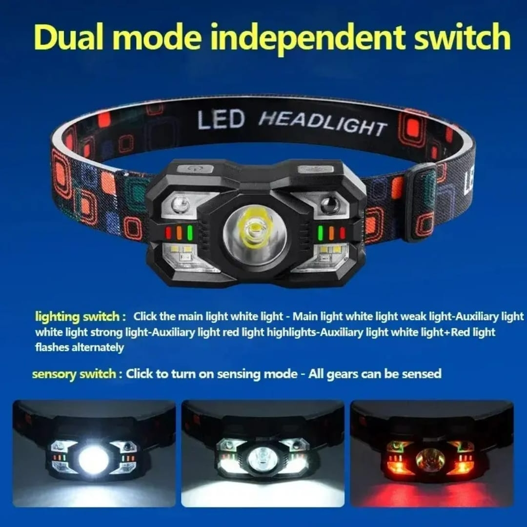 Rechargeable COB LED USB Headlamp Strong Magnetic Powerful Head-mounted Super Bright Headlamp Torch for Outdoor Emergenc