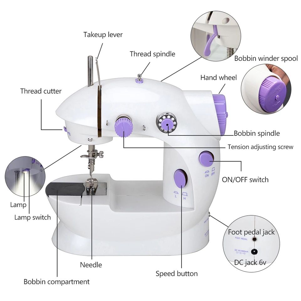 Mini Sewing Machine