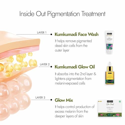thumb 6