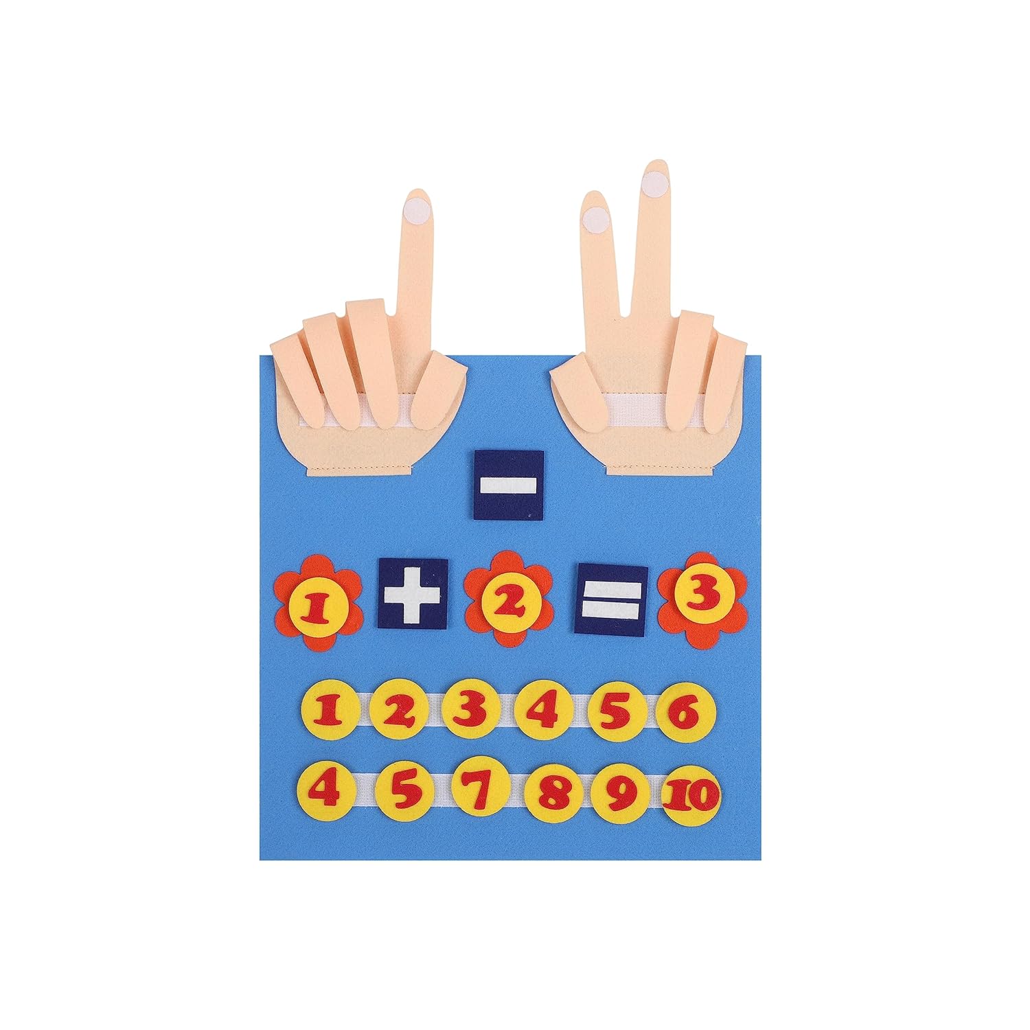 thumb 4